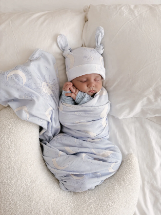 Swaddle Set | Celestial Blue