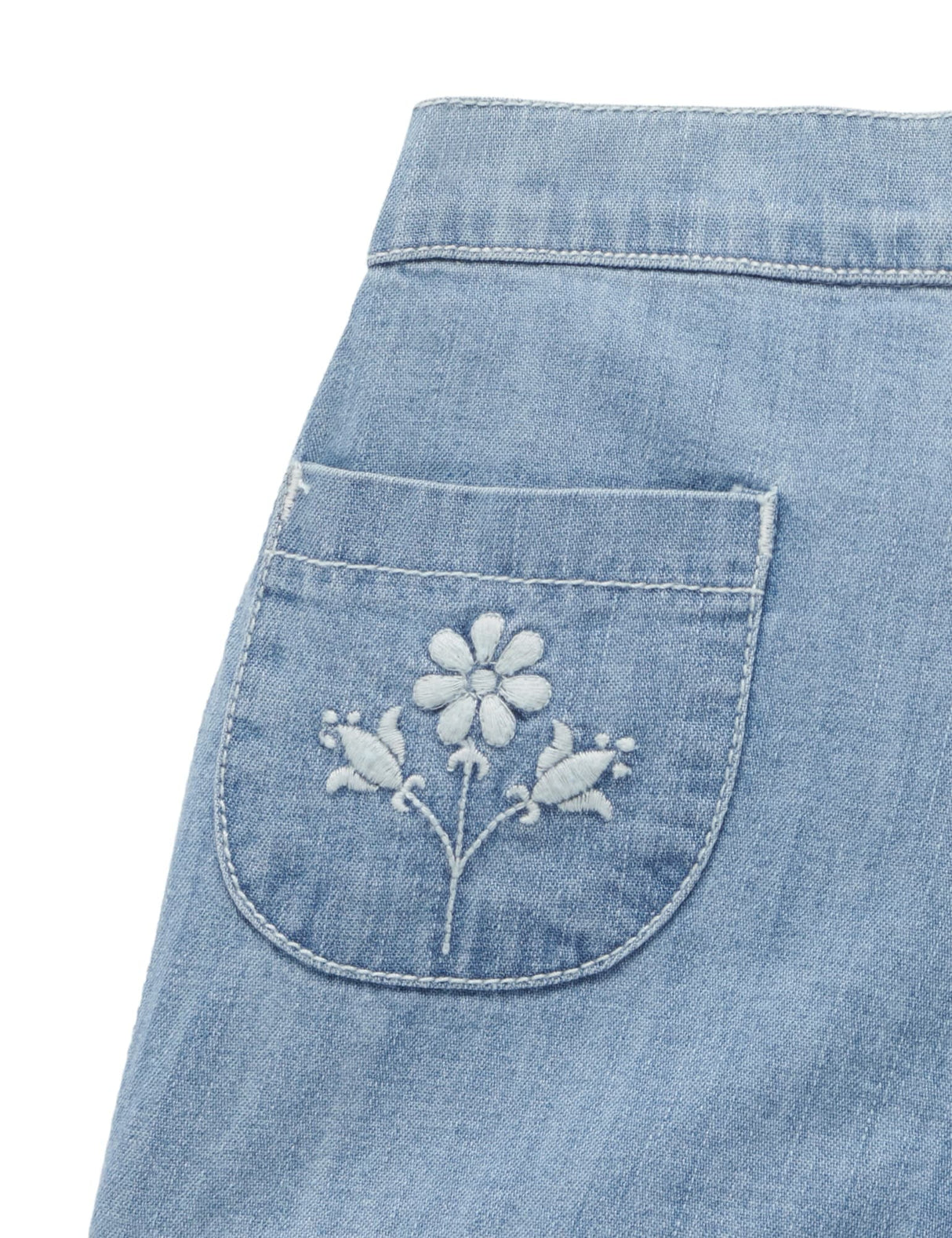 Ruffle Shorts | Faded Denim