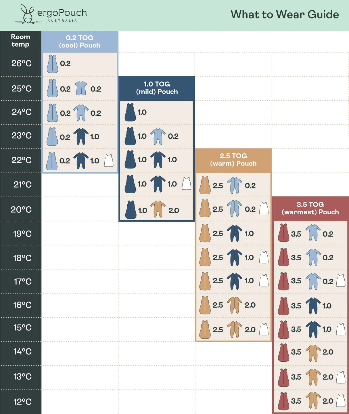 Sleeping Bag 3.5 TOG Sleeved | Oatmeal Marle