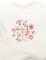 Gingham Floral Set l Frida Print