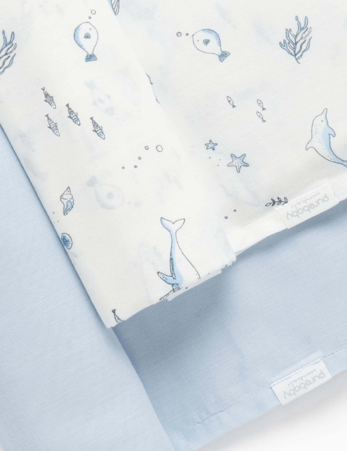 2 Pack Muslin Wrap | Pale Blue Nautical