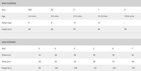 Wonderbodies Short Sleeve Bodysuit 2 Pack | White